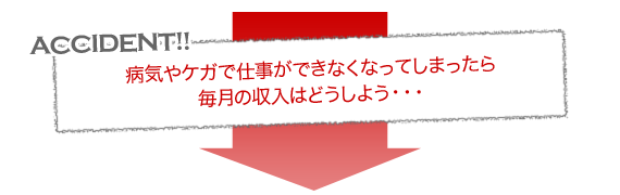 病気やケガで、仕事ができなくなってしまったら毎月の収入はどうしよう・・・ 