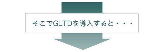 そこでGLTDを導入すると